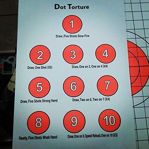 ez2c targets style 17 25 count dot torture training